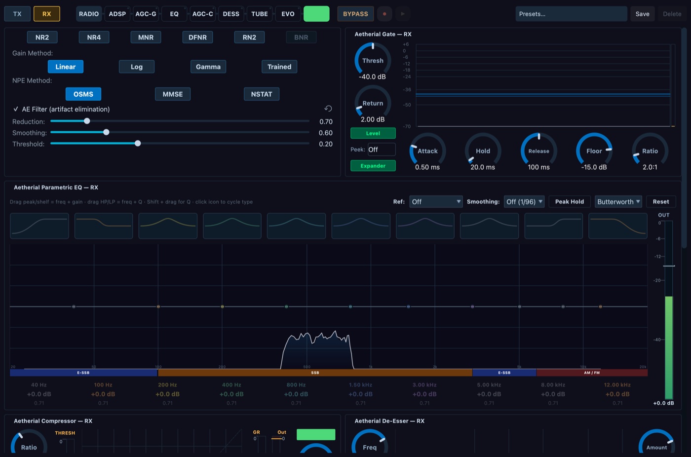 The Aetherial Audio channel strip: noise-reduction engine selector, gate with transfer curve, 10-band parametric EQ with live passband, compressor, and de-esser