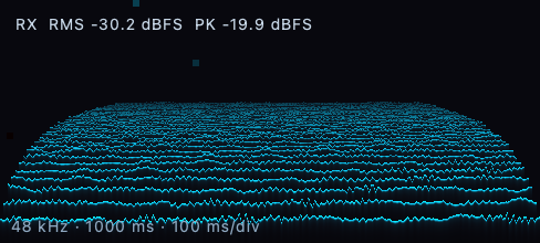 3D stacked-trace ridge view